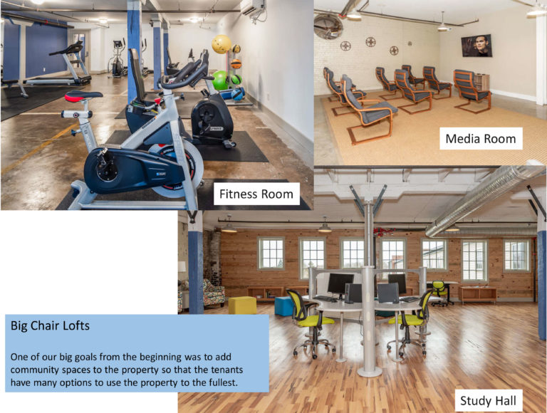 Big Chair Lofts Case Study Third Wave Housing